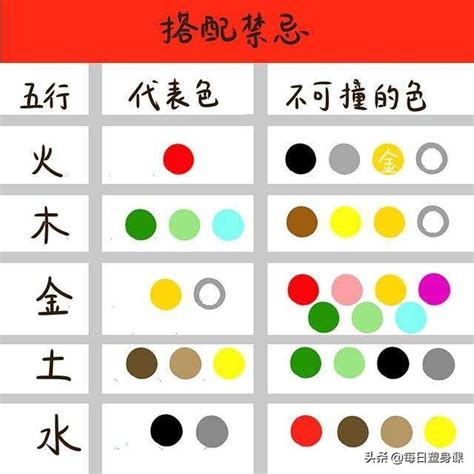 綠色五行|五行顏色怎麼看？